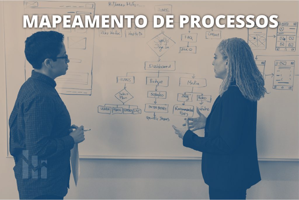 Mapeamento de processos